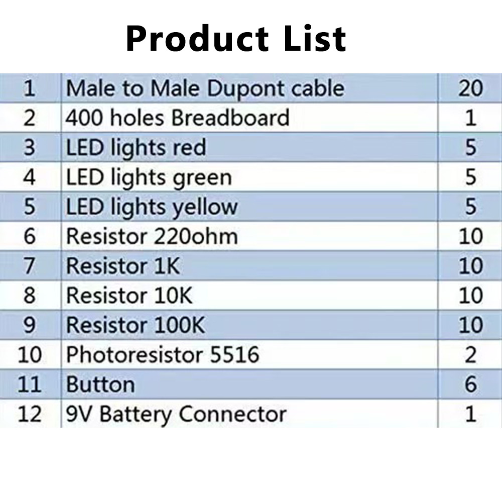 Kit DIY de Iniciação Eletrônic - Lattepanda Sigma 32Gb avaliação e preço