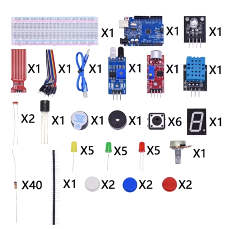 Kit inicial para Arduino Uno R - Lattepanda Sigma 32Gb avaliação e preço