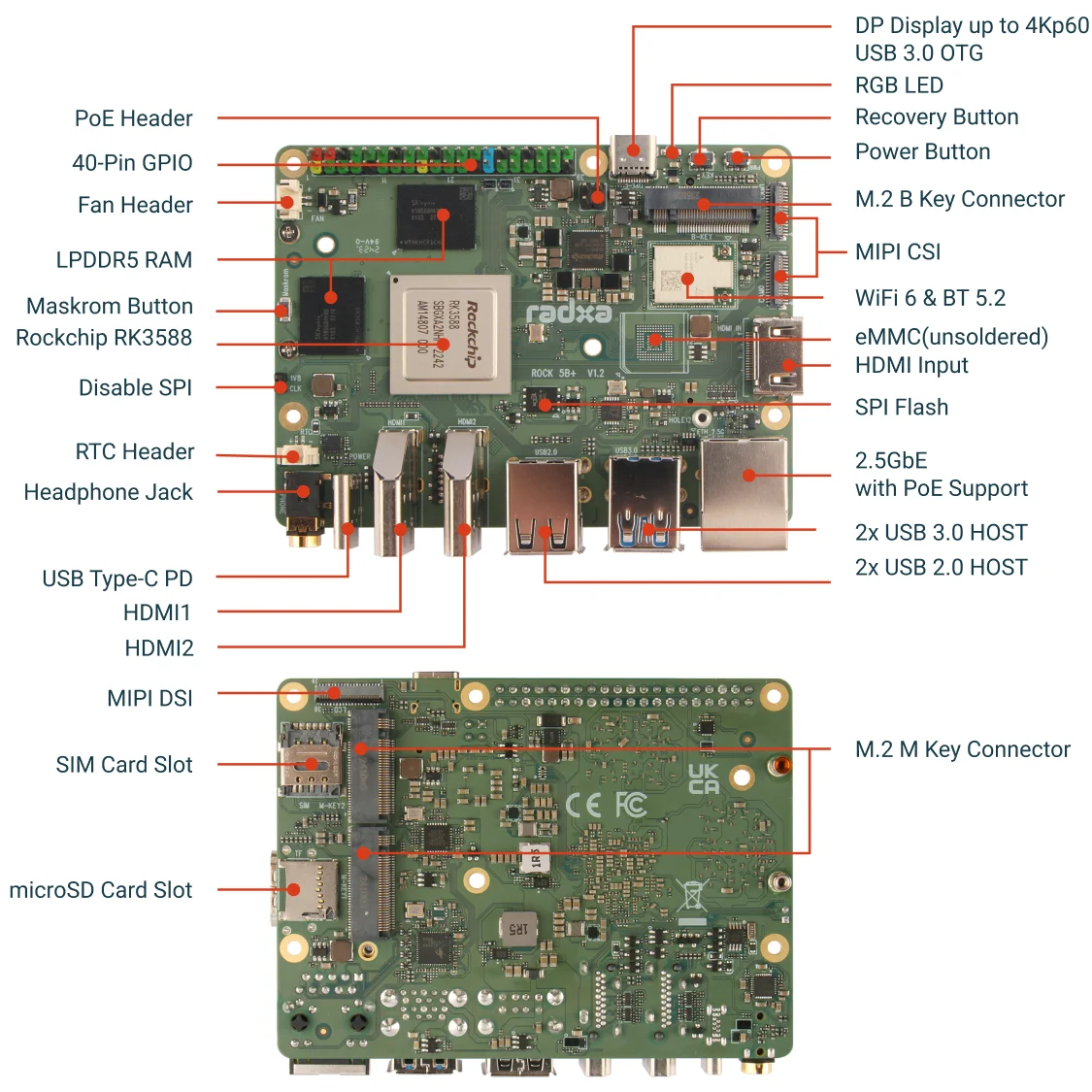 Radxa ROCK 5B + Rockchip RK358 - Radxa Rock 5B 16Gb avaliação e preço